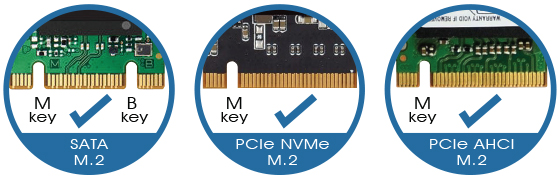 Illustrations of M+B key for SATA M.2, M Key for PCIe NVMe M.2, and M key for PCIe AHCI M.2. All of the three illustrations have a tick symbol at the center indicating compatibility with this adapter.