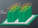 newegg