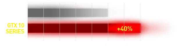 MSI GS Series Laptops