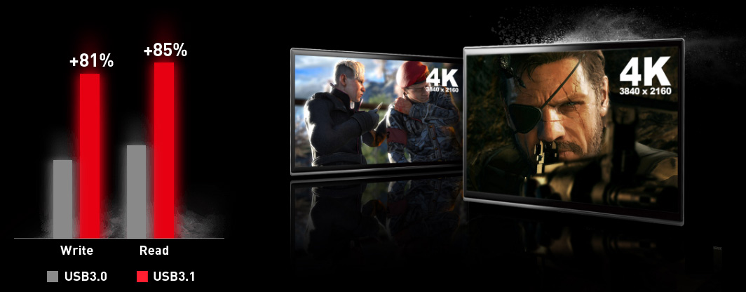 MSI GS Series Laptops