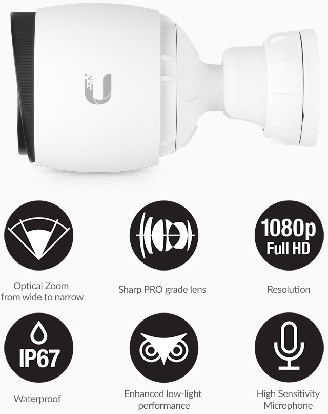 Side View of G3 Pro. Below it are Icons with features.