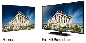 Viewsonic CDE3200-L LED Display