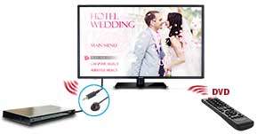 Viewsonic CDE3200-L LED Display