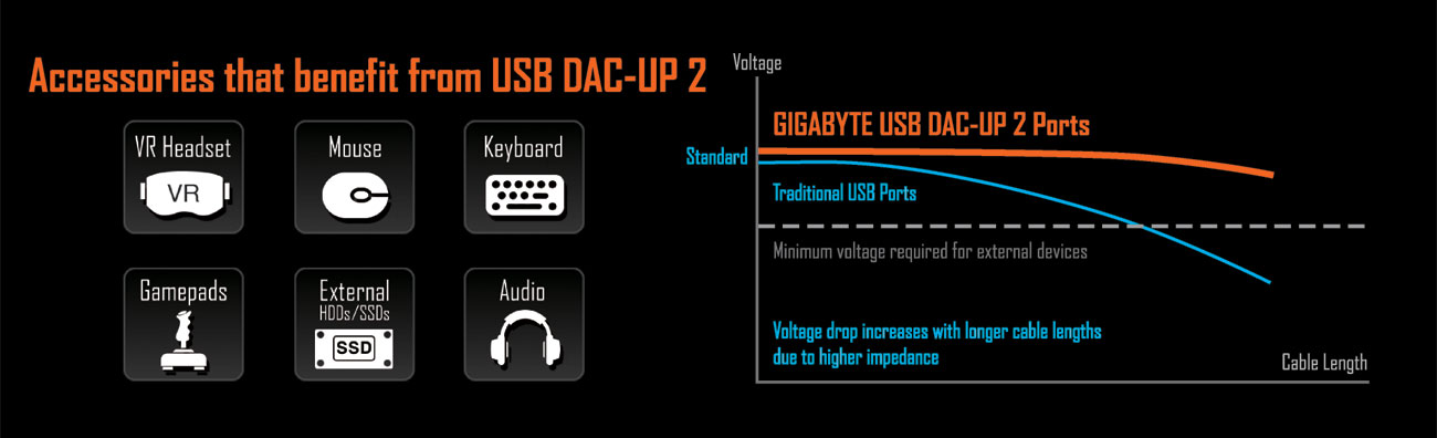 USB DAC-UP 2