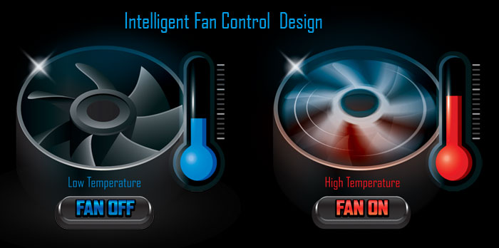 Intelligent Fan Control Design