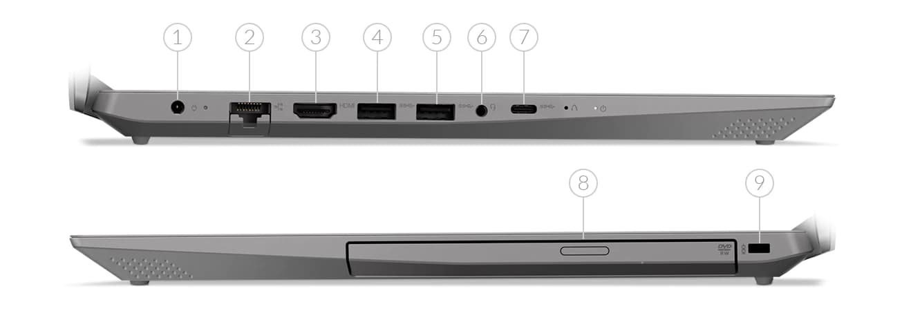 Ports