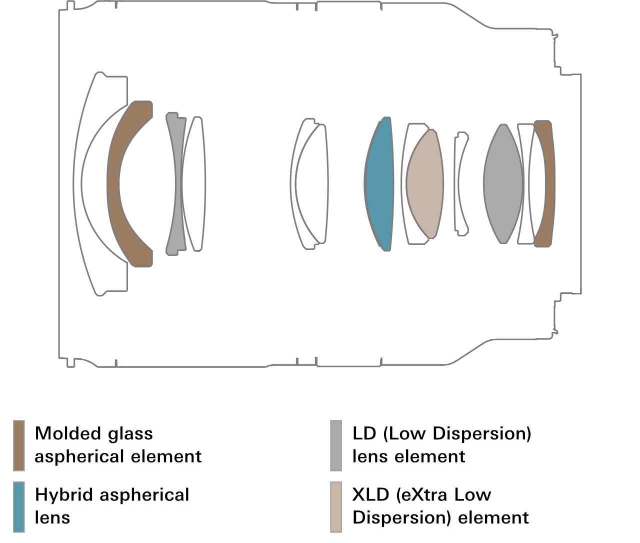 image for this item
