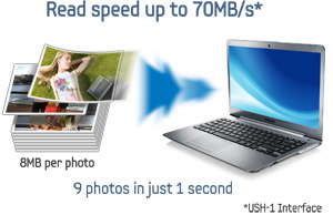 Samsung Pro microSD