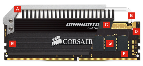 CORSAIR Vengeance LPX DDR4 DRAM Desktop Memory