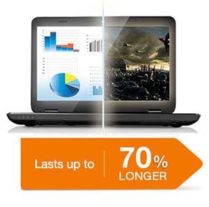 Long-lasting product built for power users.