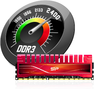Various DUAL Channel Kits