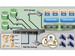 newegg