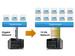 newegg