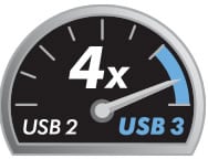 LaCie d2 Quadra USB 3.0