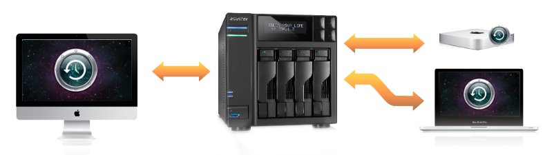 Asustor AS5202T 2 Bay Nimbustor 2 Desktop NAS (Diskless) 44 Time-Machine-Optimized-for-your-Mac, a pic of two computers and one storage
