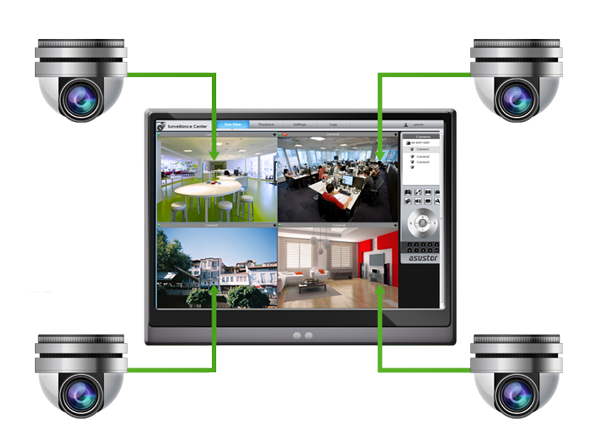 Asustor AS5202T 2 Bay Nimbustor 2 Desktop NAS (Diskless) 59 The-best-things-in-life-are-free, four cameras with a computer