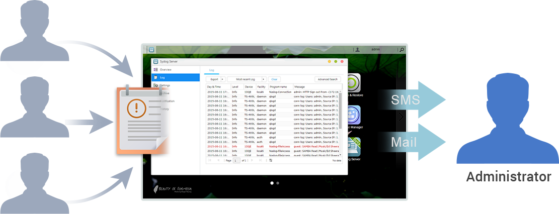 Asustor AS5202T 2 Bay Nimbustor 2 Desktop NAS (Diskless) 51 adm2, three people and one administrator