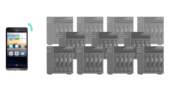 Asustor AS5202T 2 Bay Nimbustor 2 Desktop NAS (Diskless) 76 findme, a phone with many storages