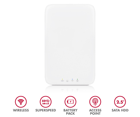 WIFIHDD