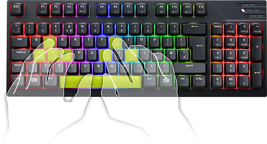 ACCURACY. REDEFINED.