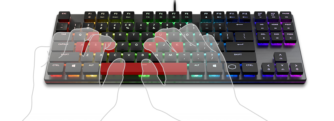 The SK630 being used by transparent human hands