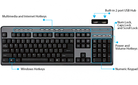 The Adesso® Multimedia Desktop Keyboard