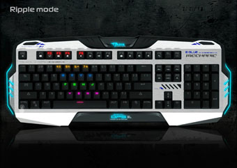 EKM729