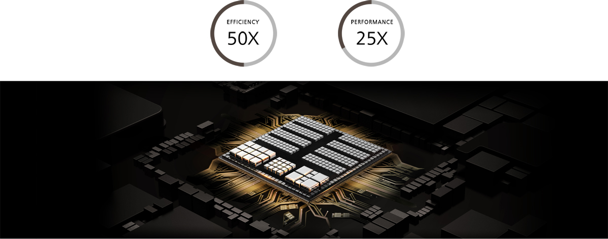 Huawei Mate10 Pro