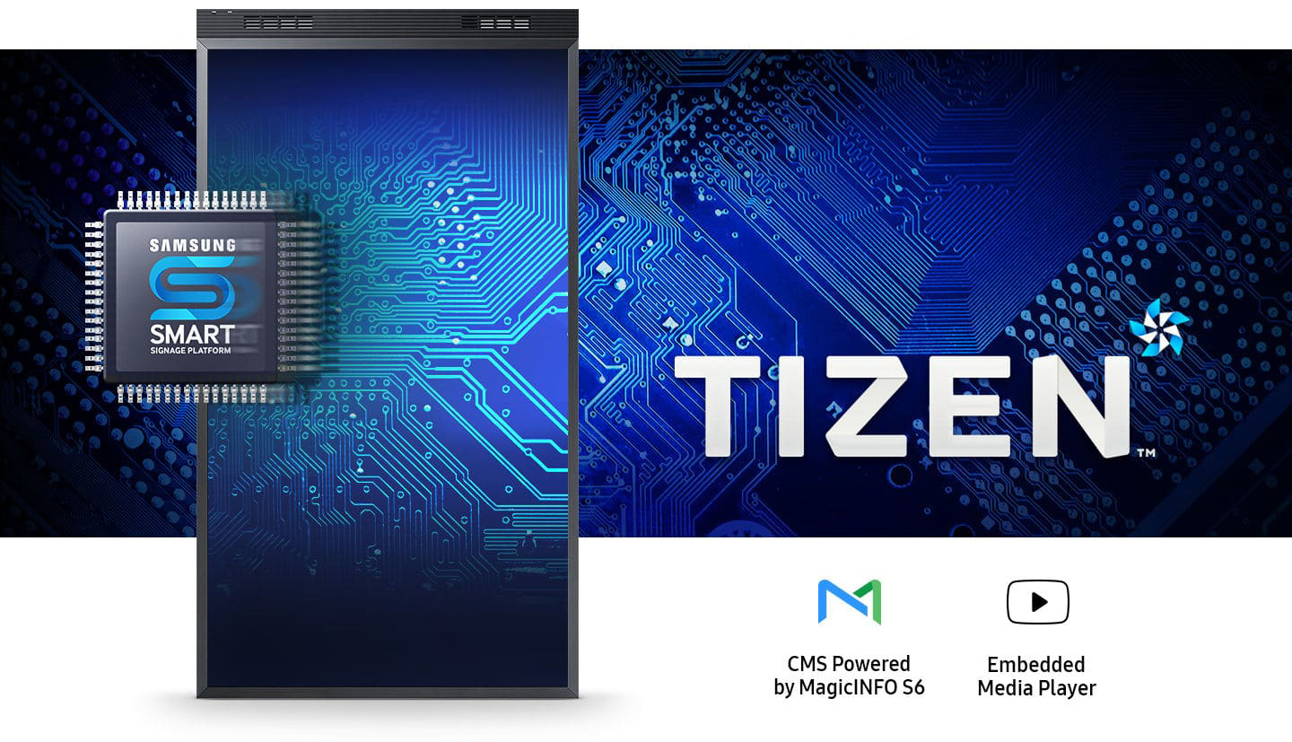 Samsung Smart Tizen CPU banner with text and graphics indicating: CMS powered by Magic INFO S6 and Embedded Media Player