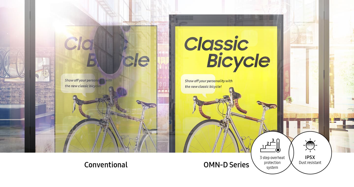 Samsung displays mounted in outdoor commercial stands showing a classic bicycle ad. The left ad is burned in and has text that reads: Conventional while the clear ad is the OMN-D Series that also has hotspot graphics and text that indicate: 3-step overheat protection system and IP5X dust resistant