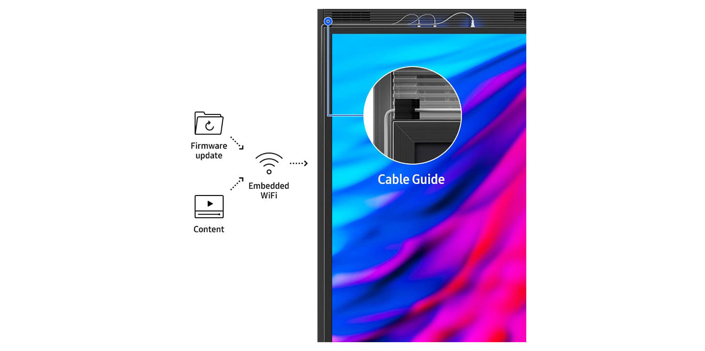 Corner of a Samsung display with graphics and text that indicate: Firmware update, content and embedded WiFi and a hotspot on the corner for the Cable Guide