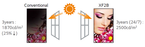 55XF2B