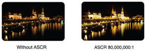 80,000,000:1 ASUS Smart Contrast Ratio