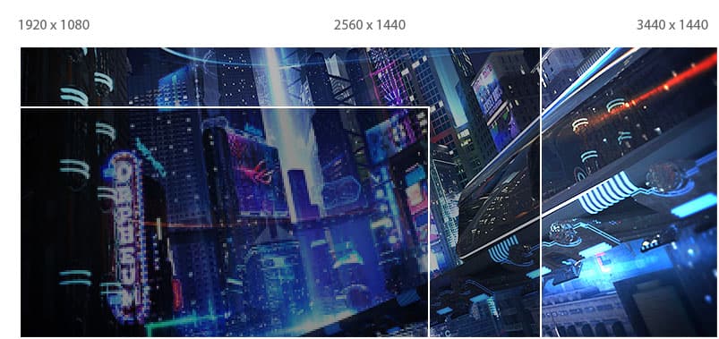 ASUS Rog Swift 34