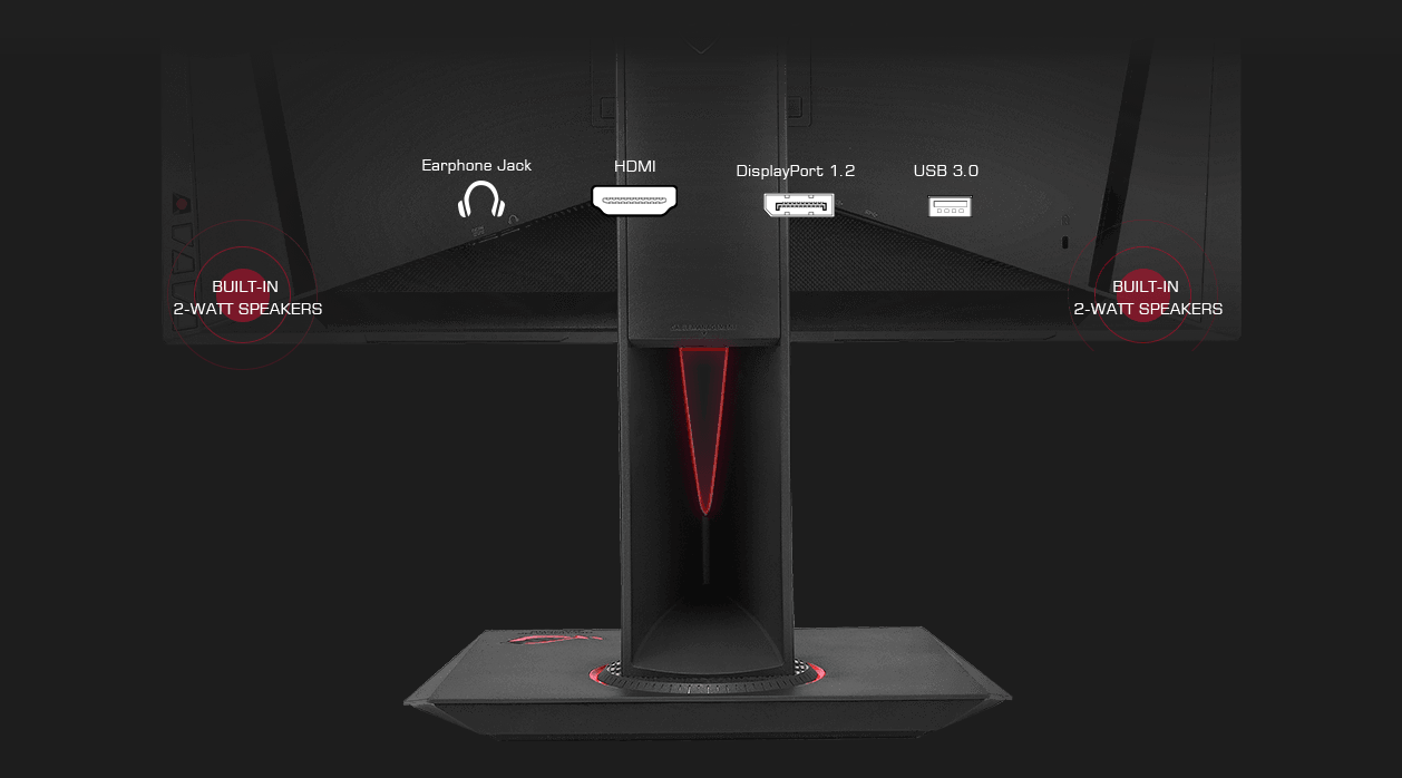 the detail of the back of the monitor