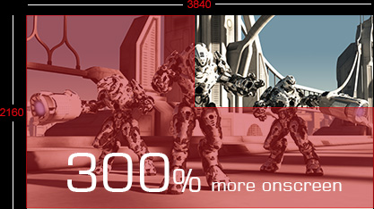three robots as screenshot of the ASUS monitor,showing the size of the screen