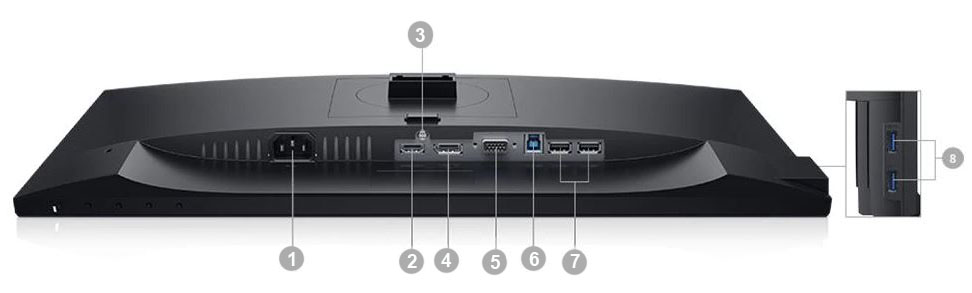 ports