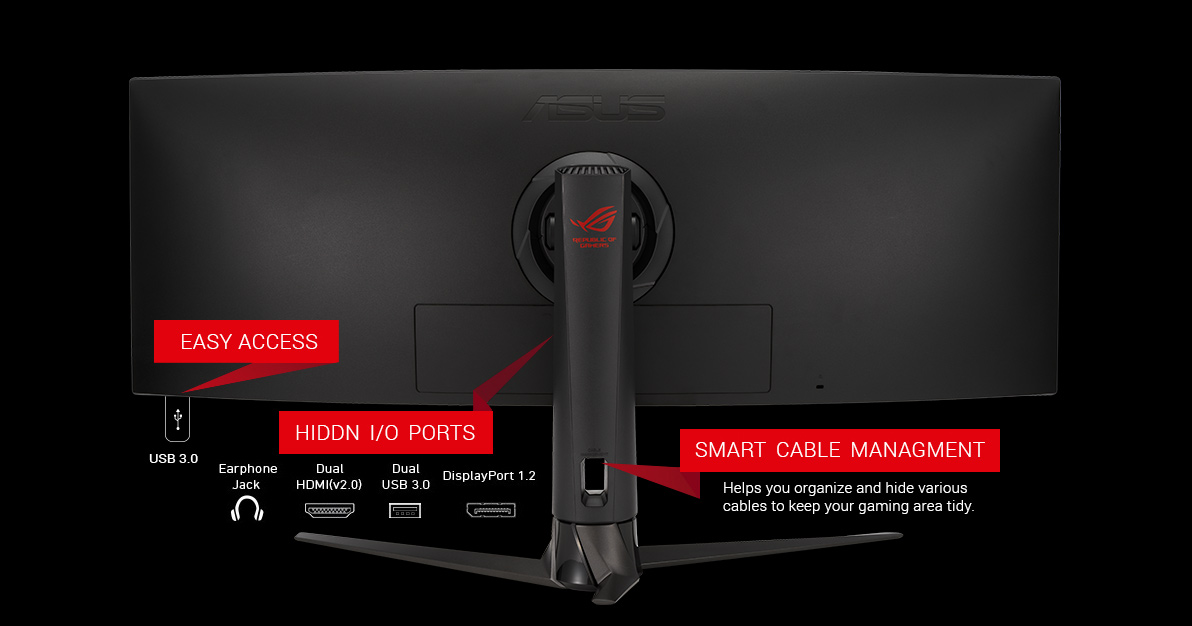 detial of the back of the monitor
