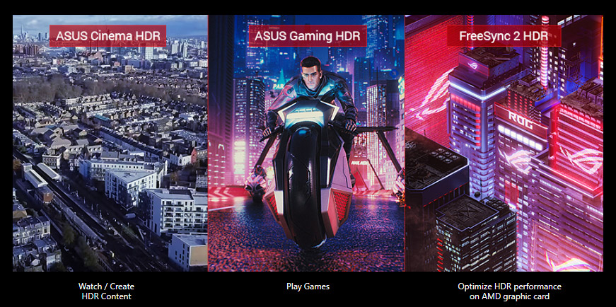the modes of cinema HDR , Gaming HDR and Freesync 2 HDR