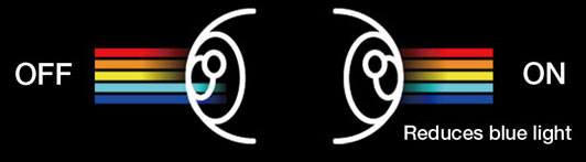 two same images showing different effect between blue light on and off