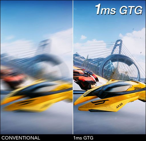 two same image showing different effect between 1ms and normal