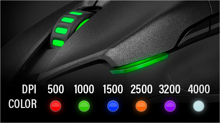 Rosewill Optical Gaming Mouse with 8 Buttons