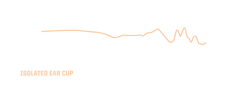 image for this item