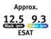newegg