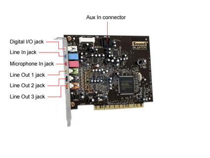 Creative Sound Blaster SB0610VP Audigy 4 SE Sound Card - OEM