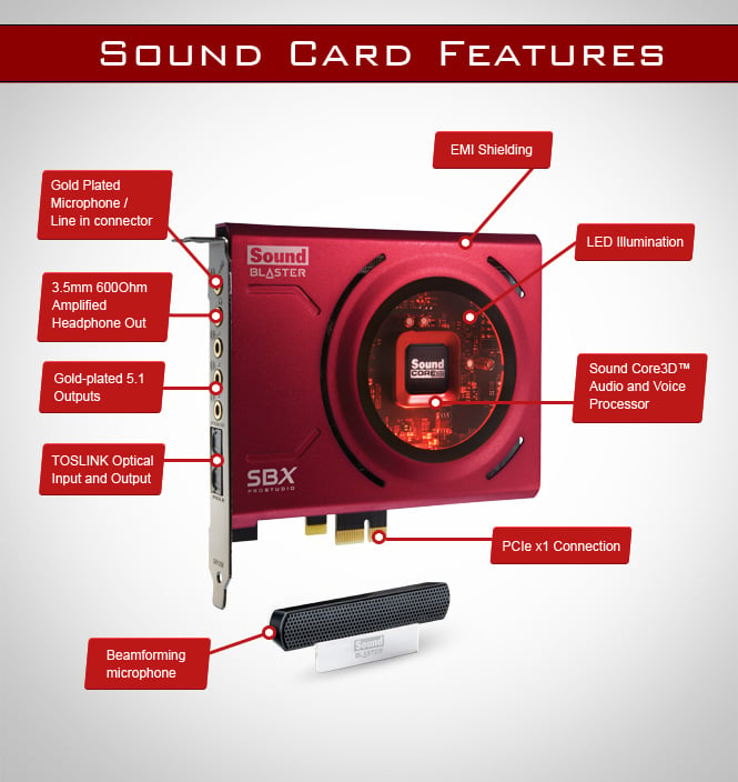 Creative Sound Blaster Z PCIe 116dB SNR Gaming Sound Card with 600ohm Headphone Amp and