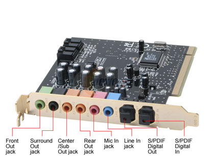 Turtle Beach TBS-3300-01 Montego DDL Sound Card - Retail