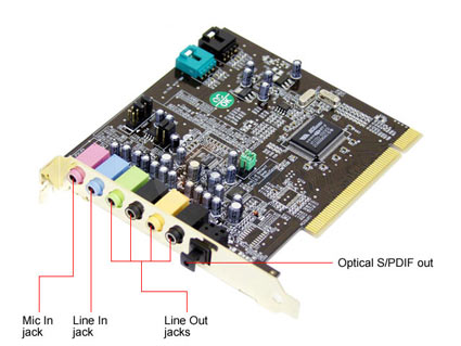 CHAINTECH AV-710 Sound Card - Retail