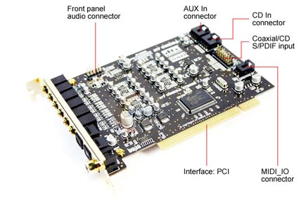 HT | OMEGA STRIKER Sound Card - Retail