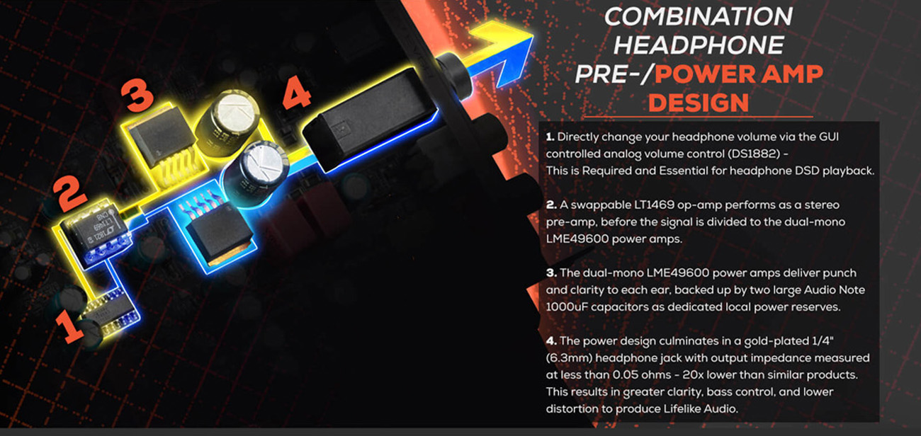 EVGA NU Audio Pro Cards combination headphone pre-/power amp design